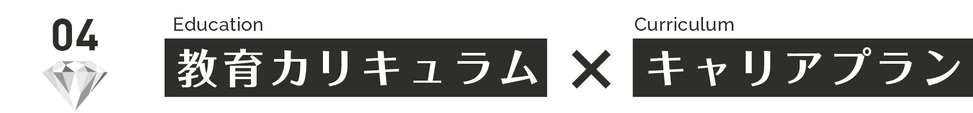 教育カリキュラム x キャリアプラン